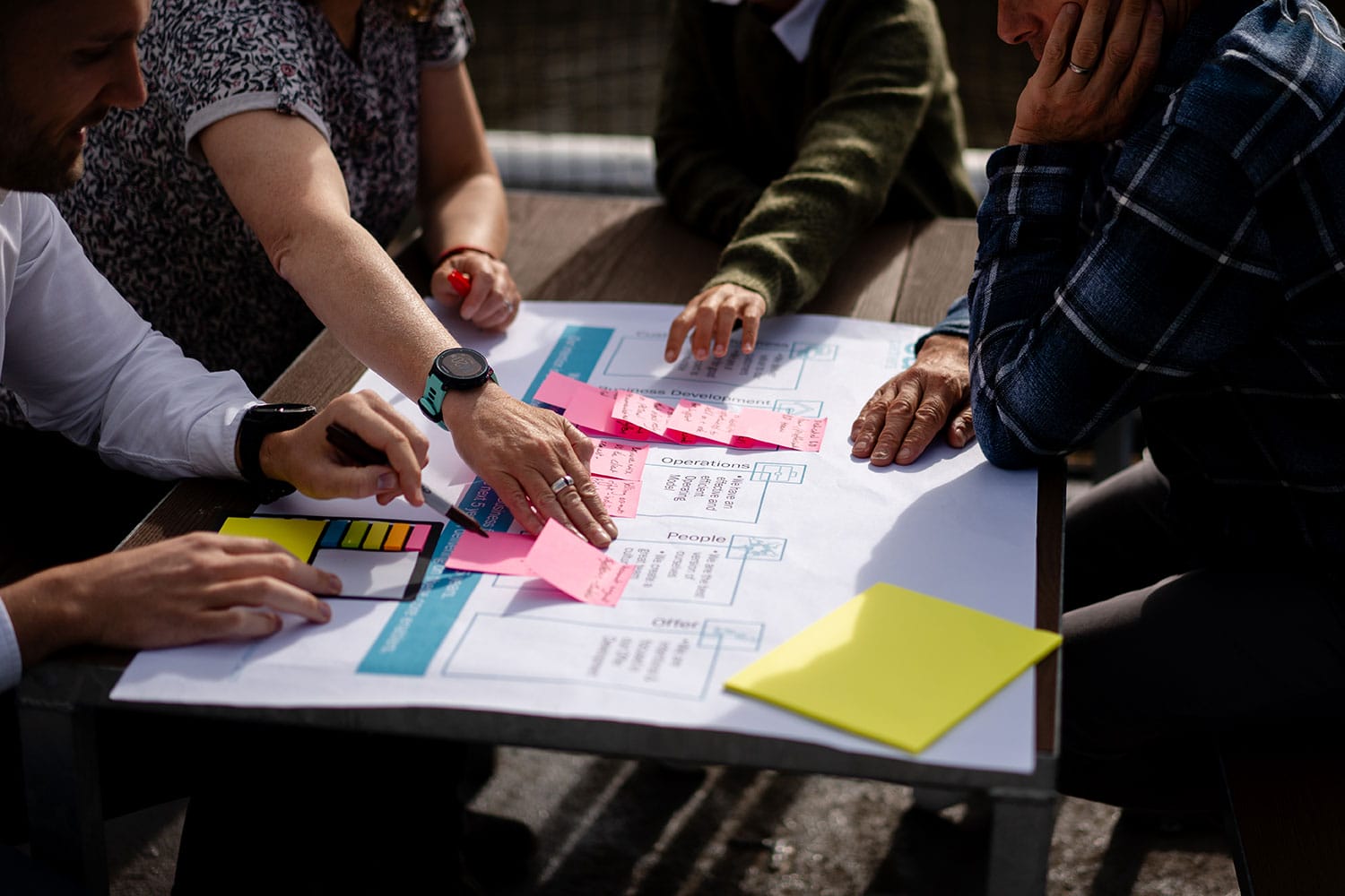 S A Partners Interactive Training